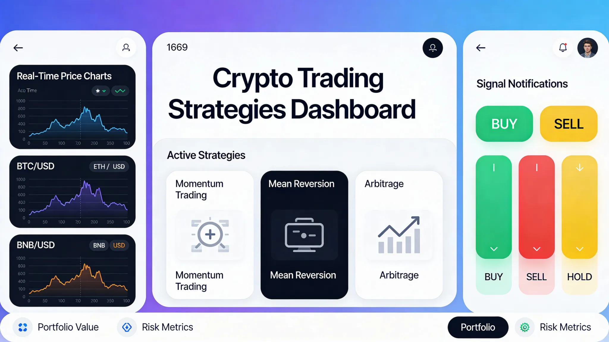 7 Proven Crypto Trading Strategies with Signals That Actually Work in 2026  - SignalVision