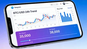 Best Crypto Market Analysis Telegram Channels 2026: Expert Trading Insights
