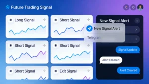 Futures Trading Signals Telegram Review: 15 Best Channels Analyzed for 2026