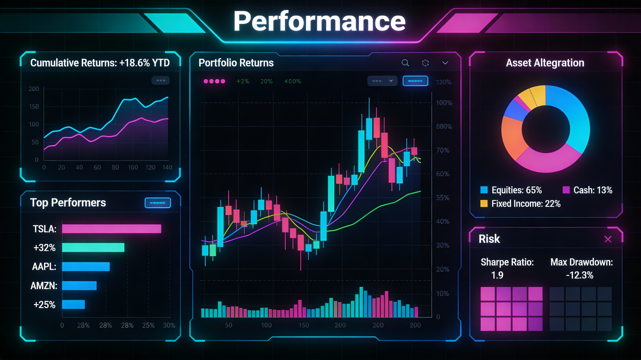 signalvision - image