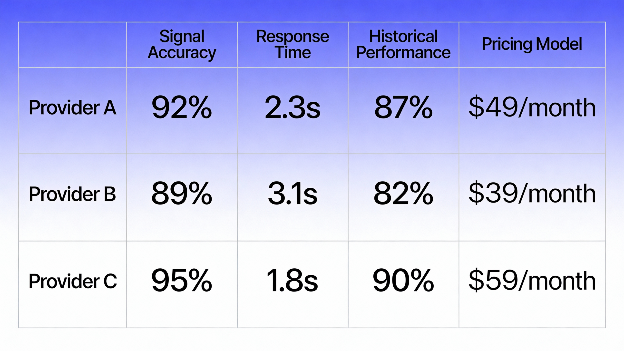signalvision - image