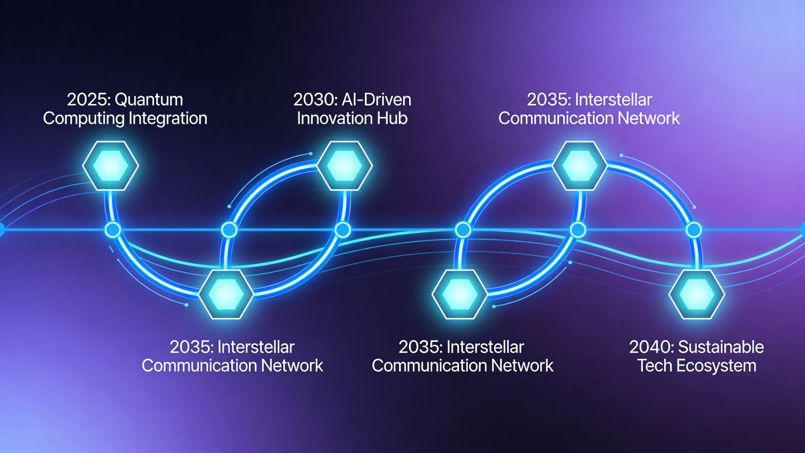 signalvision - image