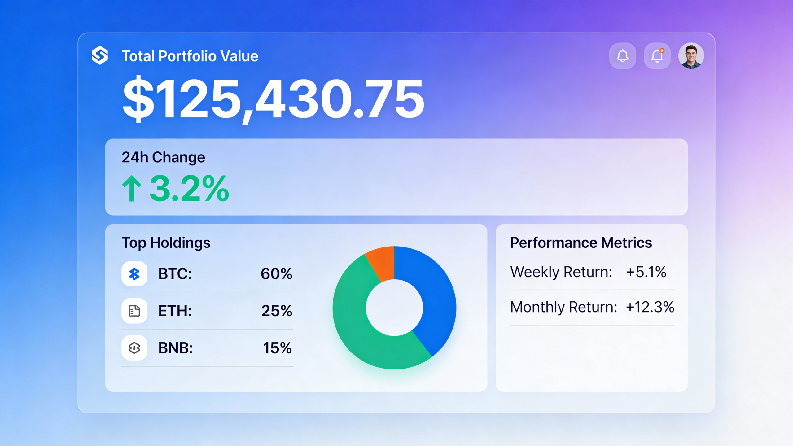 signalvision - image