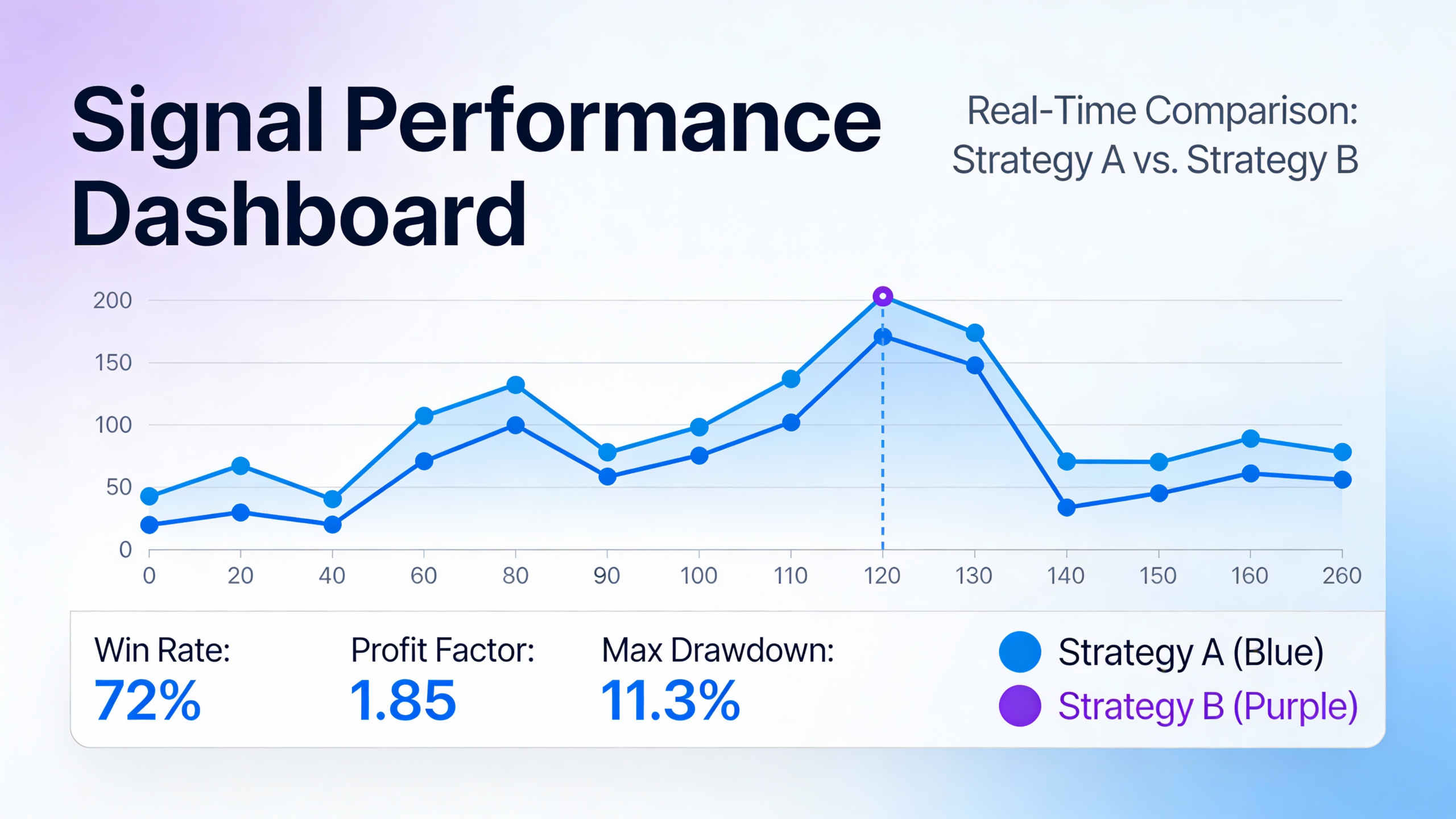 signalvision - image